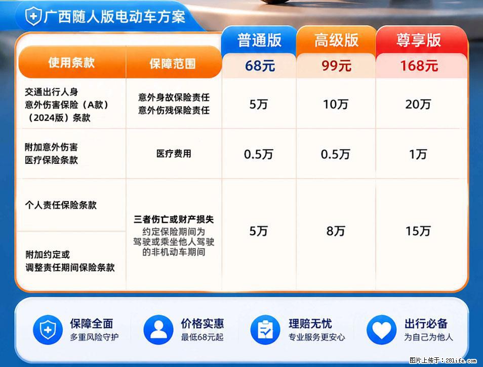【骑行保障】安全骑行，保障随行！电动车专属保险上线啦！ - 蚌埠生活资讯 - 蚌埠28生活网 bengbu.28life.com